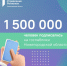 Число уникальных подписчиков нижегородских госпабликов достигло 1,5 млн человек - Газета Районный вестник